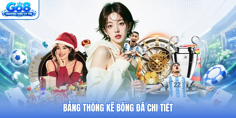 Bảng thống kê bóng đá chi tiết