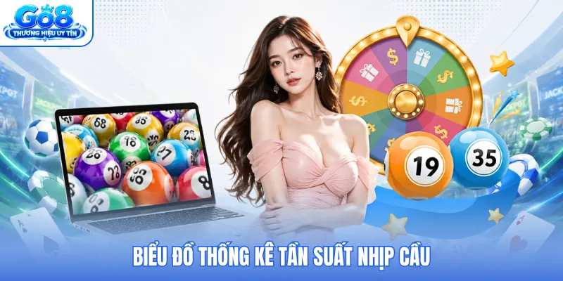 Biểu đồ thống kê tần suất nhịp cầu Biểu đồ thống kê tần suất nhịp cầu