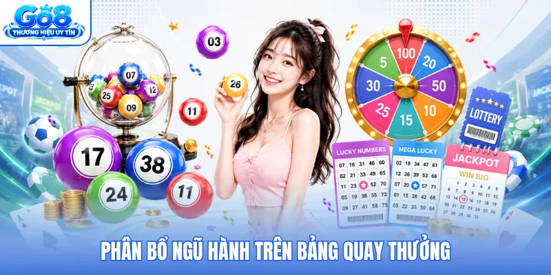 Phân bổ ngũ hành trên bảng quay thưởng