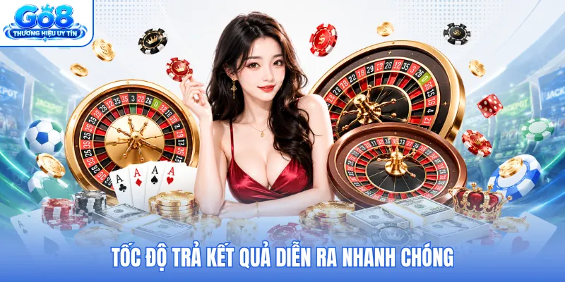 Tốc độ trả kết quả diễn ra nhanh chóng Tốc độ trả kết quả diễn ra nhanh chóng